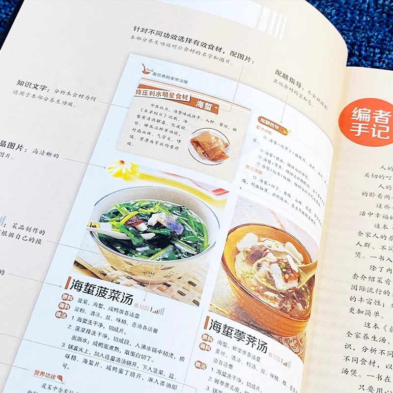 The Most Nutritious Home Cooke - Home Cooking Chinese review and price